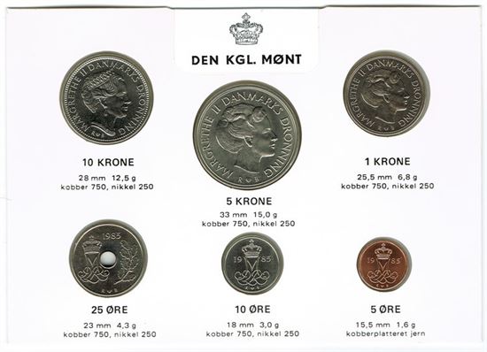 Kgl. møntsæt år 1985